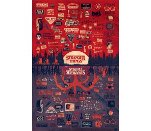 Poster Stranger Things - The Upside Down